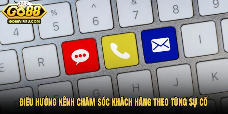 dieu-huong-kenh-cham-soc-khach-hang-theo-tung-su-co dieu-huong-kenh-cham-soc-khach-hang-theo-tung-su-co