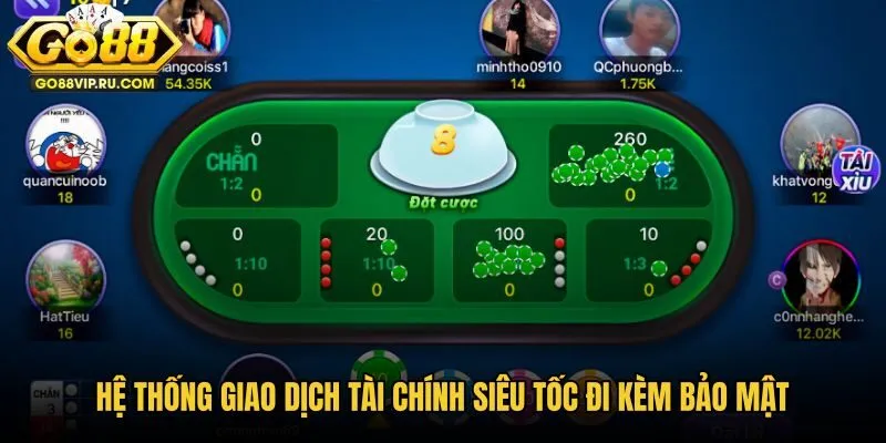 he-thong-giao-dich-tai-chinh-sieu-toc-di-kem-bao-mat he-thong-giao-dich-tai-chinh-sieu-toc-di-kem-bao-mat